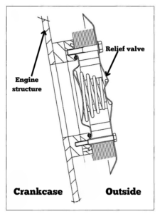 Crankcase Explosion: Causes, Prevention Strategies & Safety