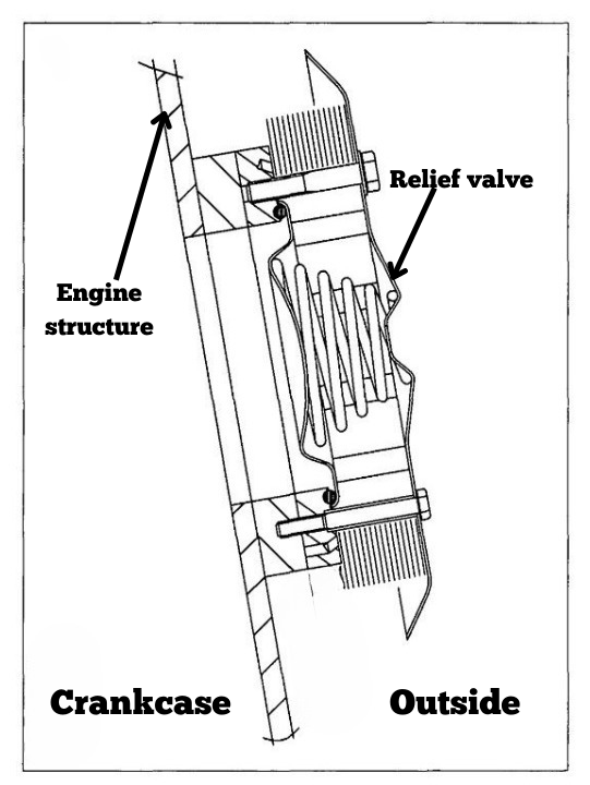 Crankcase Explosion Causes Prevention Strategies And Safety 0338