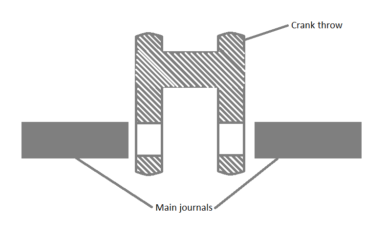 Main Engine Crankshaft 