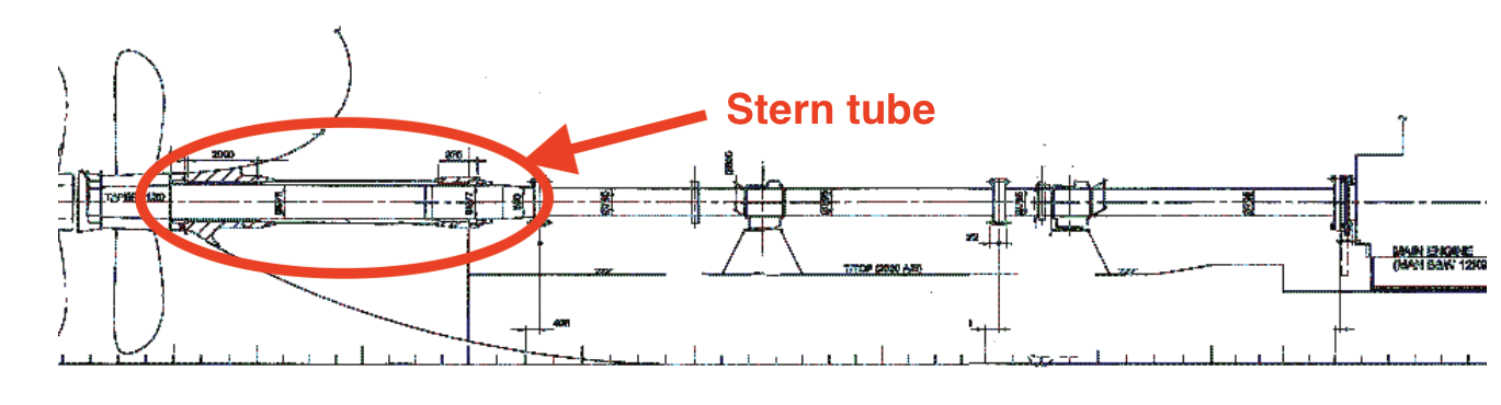 Stern Tube Explained | Location, Parts and Purpose