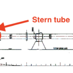 Stern Tube Explained | Location, Parts and Purpose