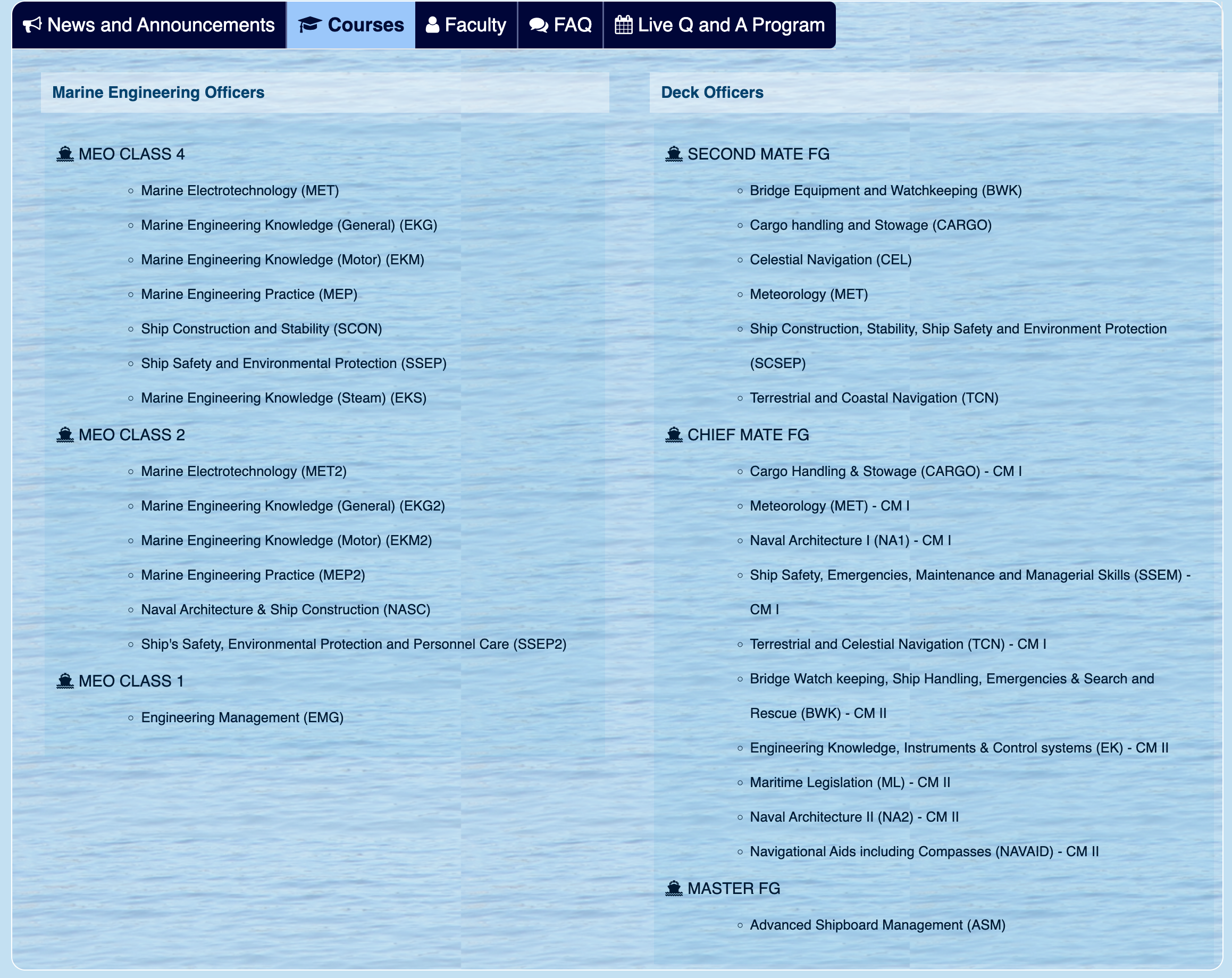 Courses offered by DG Shipping as on their website