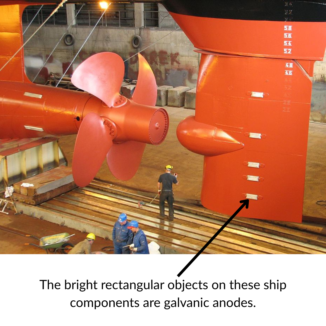 Vessel with sacrificial anodes 